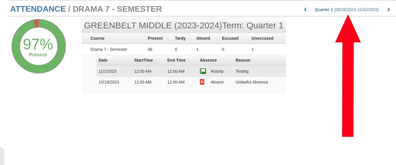 Attendance 3 totals.jpg